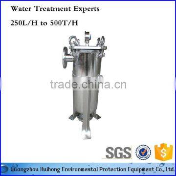cheap price RO water purification water filter cartridge
