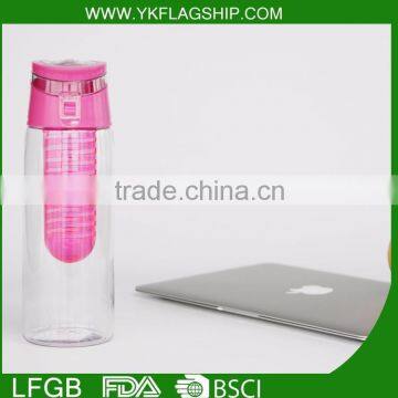 BPA Free Custom Plastic Joyshaker Water Bottle Opener,water Bottle Joyshaker Model With Infuser