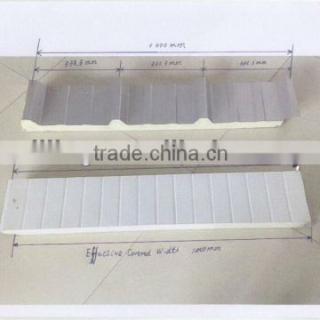 50mm pu sandwich panel