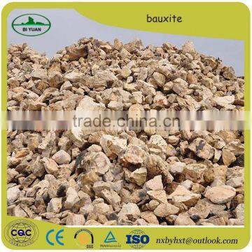 Super Quality 87% High Alumina Calcined Bauxite photo-3