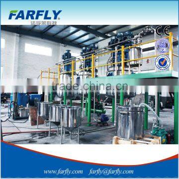 water-based and solvent-based paint production line