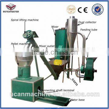 CS small chicken/rabbit/fish feed pellet production line,feed pellet machine