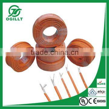 underground heating cable