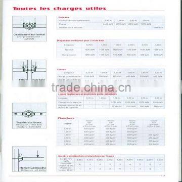 Q345/Q235 Ringlock System Scaffolding for Construction photo-4