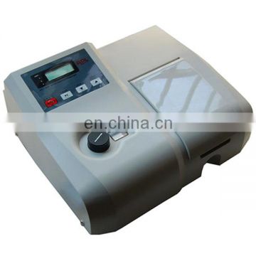 HR-1100 Animal sperm densitometer