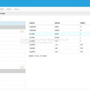 furniture ERP management software