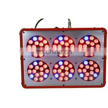 full spectrum Aluminum Lamp Rating led grow light