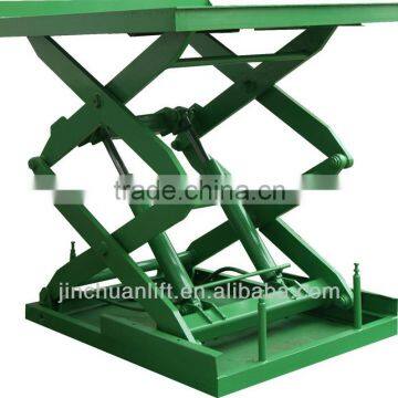 hydraulic scissor lift stage