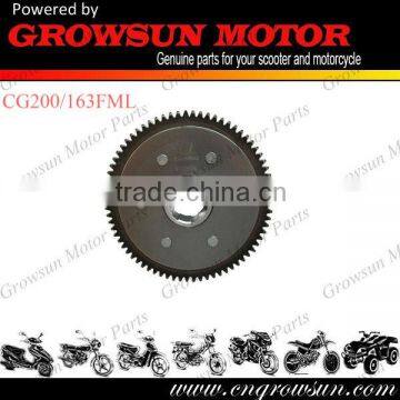 CG200 Motorcycle Parts of Starter Clutch
