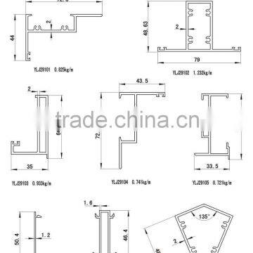 Casement window profiles