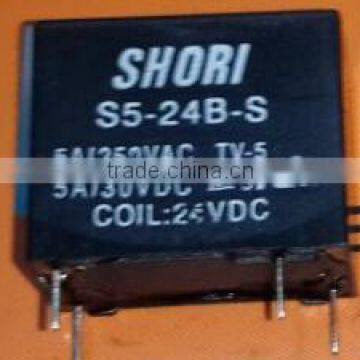 New & original S5-24B-S