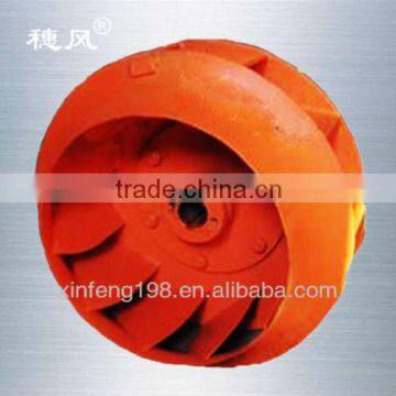 backward&single impeller/ Centrifugal fan wheels