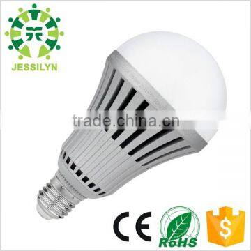 led bulb e27