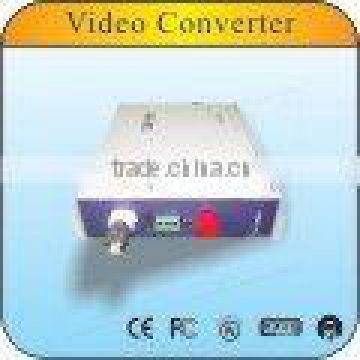 Digital Video Optical Transmitter & Receiver