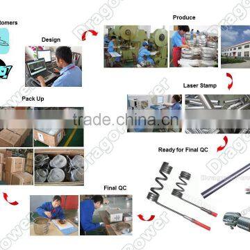 New Condition coil heater tubular heater