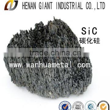 Hot Sell Products Silicon Carbide