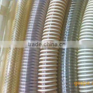 PLASTIC PIPE REINFORCINGZ2 PACKING 2.7MM wire ( MANUFACTURE )