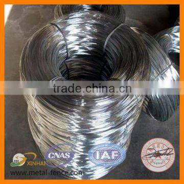 Low price electro galvanized steel wire/ Galvanized iron wire/ Electro galvanized wire