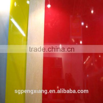 Hot Sale MDF Board / High Gloss UV Painted MDF