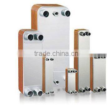 powerful hot water radiators for sale