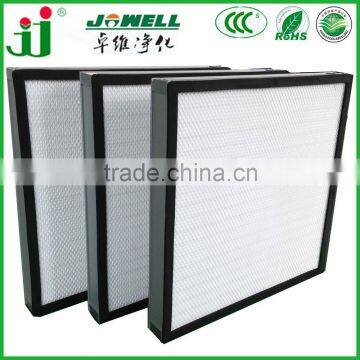 Jowell Mini-pleat HEPA Air Filter