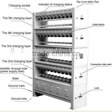 Charging rack for cap lamp, 80 lamps charger