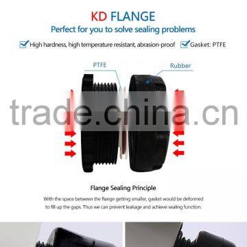 China Rotary Evaporator Manufacturer photo-6