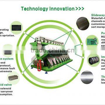 2017 ZRWS New Style 5388 Pixels Ccd Camera Wheat Color Sorter photo-6