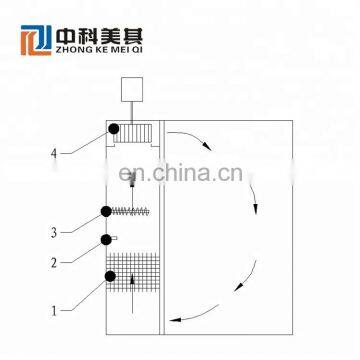 Ultra Low Temperature Freezer Test Equipment Lab Research Test Equipment Climatic Chamber photo-5