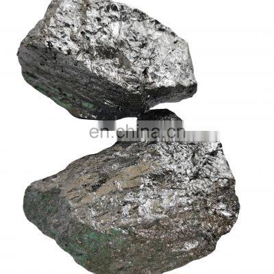 Minerals Metallurgy Silicon Metal 553 3303 Silicon Metal 441