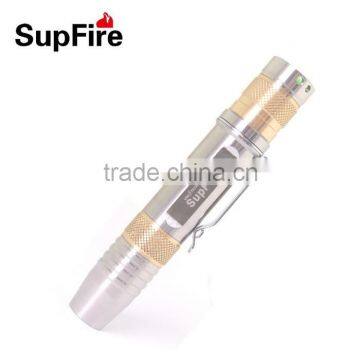 Professional waterproof mini led flashlight