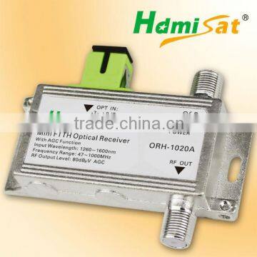 FTTH CATV Optical Receiver/Optical CATV reciver/ FTTH Optical Reciver