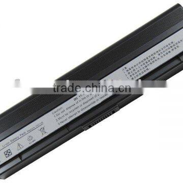 Laptop batteries for ASUS U6B