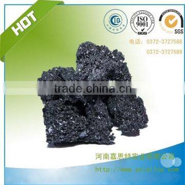 Various grade silicon carbide for Metallurgical material