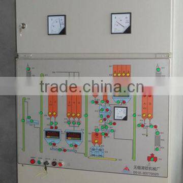 High Tech Automatic Control System for Dry Mortar Production Line