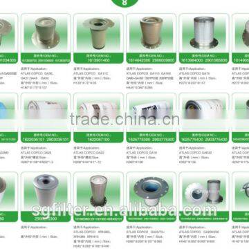 Manufacturer Hot Sale Air Oil Separator Filter / Atlas Copco Oil Filter