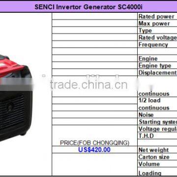 Power Tools 4.0KW Portable Silent Inverter Generator Set for Home Use