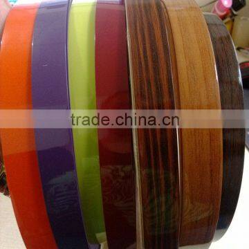 Edge Banding for Office Furniture