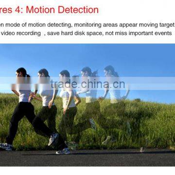 Super Waterproof IP Security Camera China photo-4