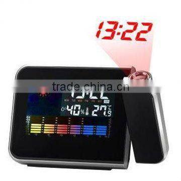 led clock