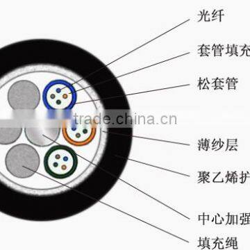 4,6,8,10,24...144cores Stranded Fiber Cables for Telecommunications - GYFTY