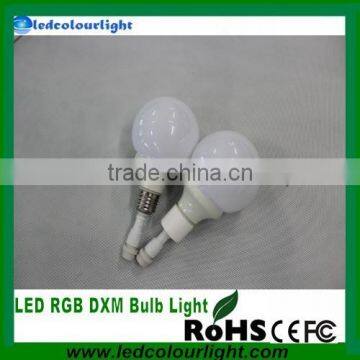 80mm 1.2w RGB LED bulb light for night club dj disco decoration