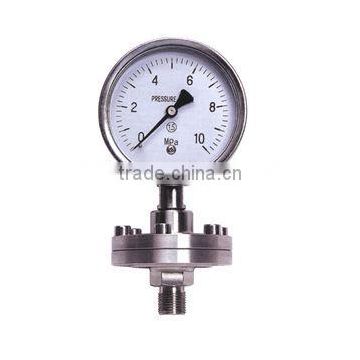 China manufature water pressure gauge