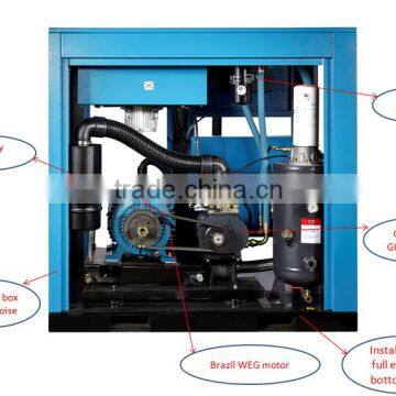 3.7kw mute type oil free scroll air compressor