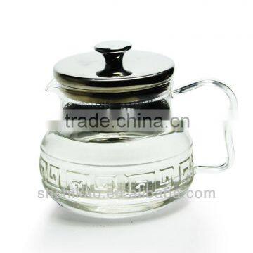 Drinking water glass glass manufacturers of the kettle