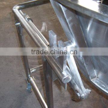 GFG-200 High Efficiency Fluid Bed Drying Machine,Fluidized Bed Drying Equipment photo-4