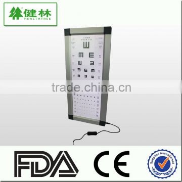 Ophthalmic led visual chart