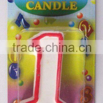 Birthday Candle Number
