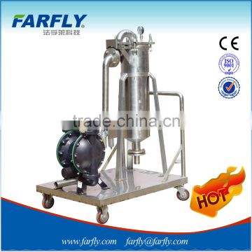 FARFLY chemical Bag Filter