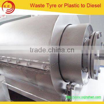 2017 Hot Sale Waste Tyre Plastic Rubber Pyrolysis Plant Machinery photo-2